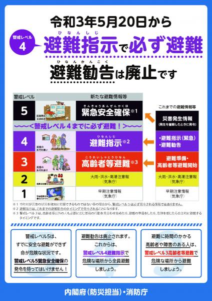 『避難指示日本語』の画像